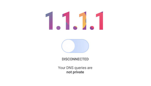 The Latest Ways With Applications 1.1.1.1 The Latest Ways With Applications 1.1.1.1