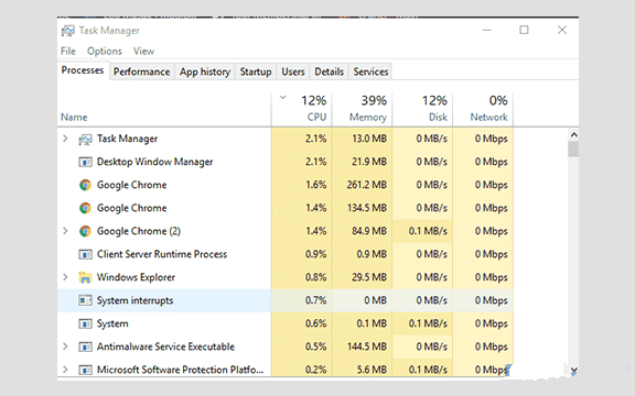 End Windows Explorer Process How to Fix Windows License Will Expire Soon