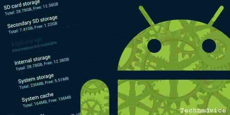 Know complete information about the gadget that will be used