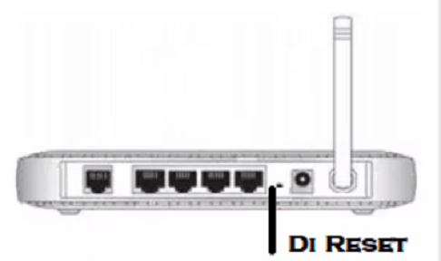 Restart the modem Restart the modem