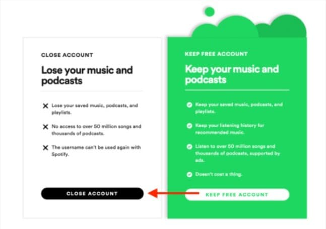 How to Delete Spotify Account Permanently How to Delete Spotify Account Permanently