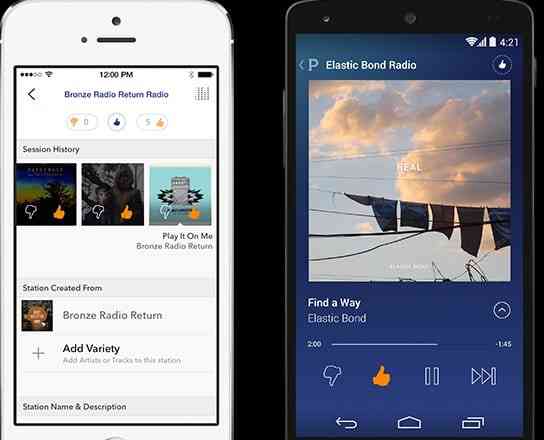 Pandora Radio Pandora Radio