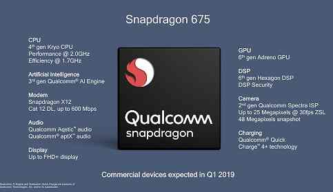 Maybe the Gadget Specs Are Inadequate Maybe the Gadget Specs Are Inadequate