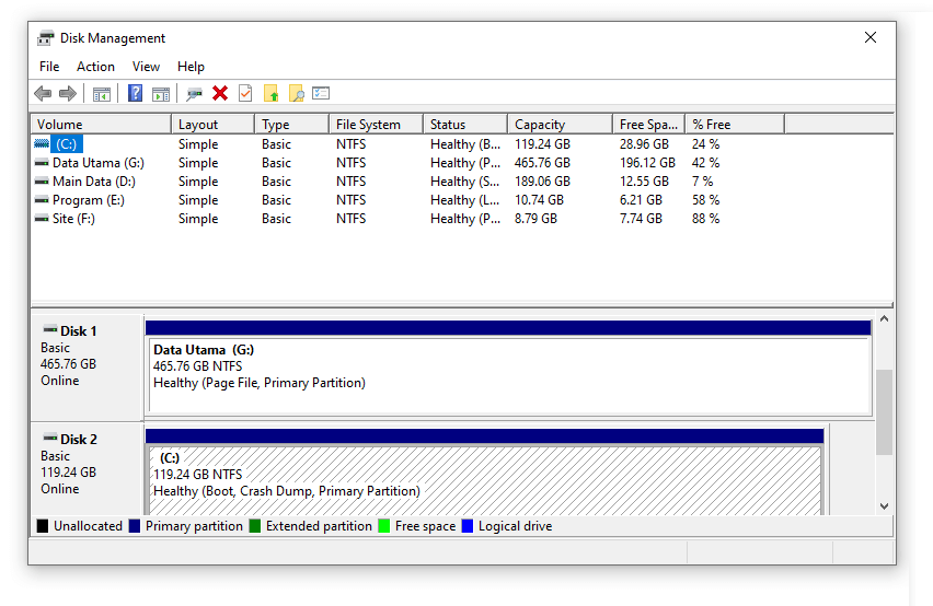 Check The Drive You Want To Open Is Still Connected Check The Drive You Want To Open Is Still Connected