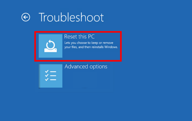 Reset PC Reset PC