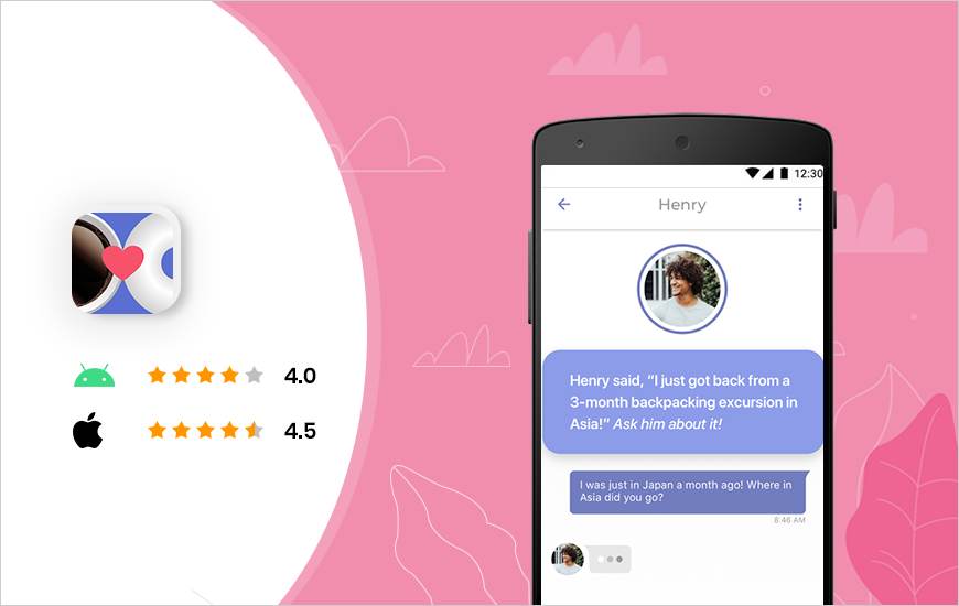 CMB – Best Dating App CMB – Best Dating App