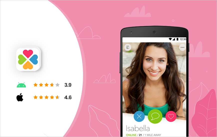 Clover Dating Clover Dating